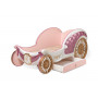 Детская кровать-карета EVO Рапунцель для девочек  купить в Детскиекроватки.рф номер фото 4 